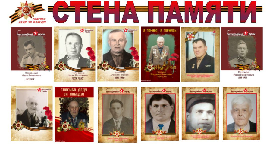 Акция «Стена Памяти» Акция «Стена Памяти».